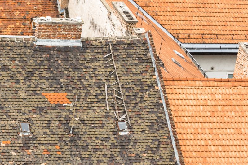Best Roof Repair Contractors in Canton, OH